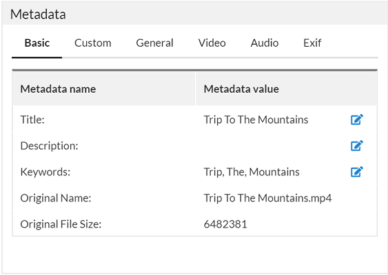 digital-assets-custom-metadata-feature-image