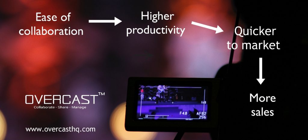 Benefits of using Overcast HQ's video collaboration platform